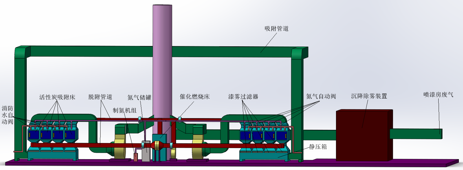 沸石分子筛活性炭吸附 (2).png